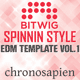 Spinnin Records Artists Style Bitwig Studio EDM Template Vol. 1