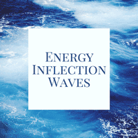 Energy Inflection Waves Sample Pack